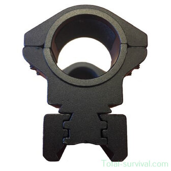 Konus Universal-Zielfernrohrmontage f&uuml;r 30-25,4 mm, schwarz