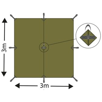 MFH Tarp / Cover, 210D polyester rip-stop, OD green, attachment loops, 300 x 300CM
