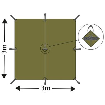 MFH Tarp / Afdekzeil, 210D polyester rip-stop, legergroen, bevestigingslussen, 300 x 300CM