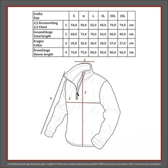 MFH Britse thermische jas Lightweight, winddicht en waterwerend, light olive