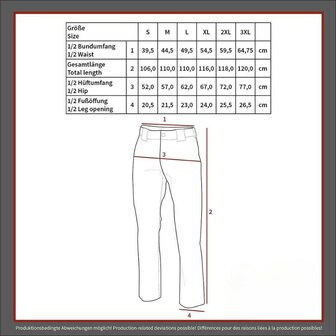 MFH US gevechtsbroek, BDU, Ripstop, legergroen