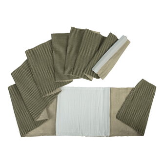 BCB Combat first field dressing large PF119A, 20 x 20 cm kompres