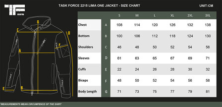 TF-2215 Lima One Softshelljacke, ranger green