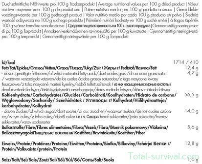Trek &#039;n Eat, Emergency Food 7 Tage Verpflegungspaket &quot;Fleisch&quot;