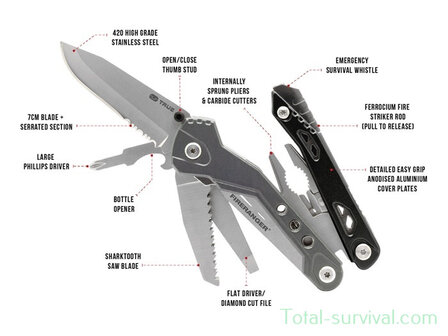 True Utility Fireranger Clam multitool TU 182
