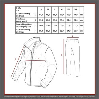 MFH Regenanzug f&uuml;r schlechtes Wetter, zweiteilig, oliv gr&uuml;n