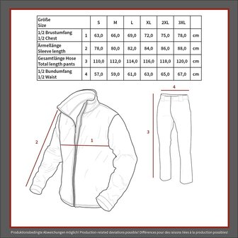 MFH Regenanzug zweiteilig, CZ M95 camo