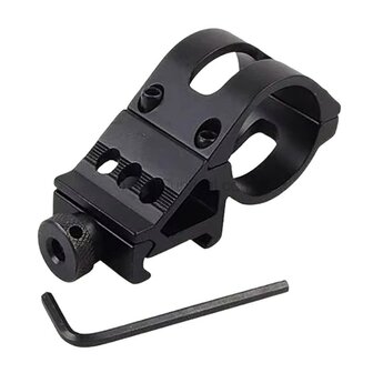 FMA SM-2 versetzte 1" Lampen Schienenhalterung f&uuml;r picatinny rails