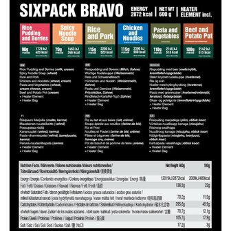 Tactical Foodpack Sixpack Bravo MRE Meal Ready-to-Eat 48-Stunden Ration
