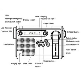 Hanrongda HRD-900 multiband world radio / emergency radio AM/FM/SW, wind-up, orange