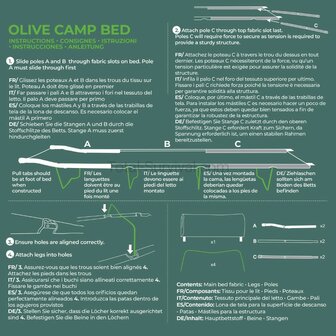 Highlander lightweight field bed, steel frame, OD green