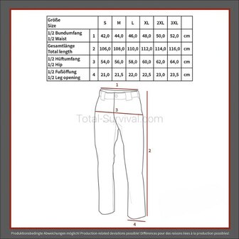 MFH thermal overpants ECWCS Level 7, windproof and water-repellent, OD green