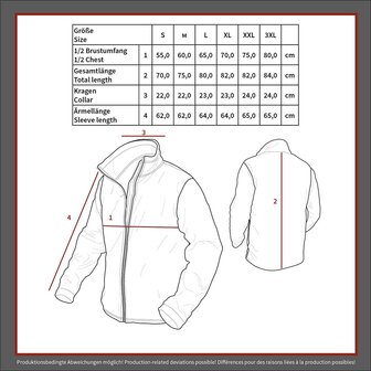 MFH combat / field jacket ACU,  Ripstop, Flecktarn