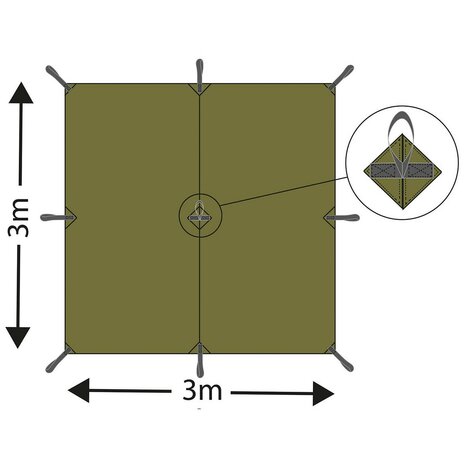 MFH Tarp / Afdekzeil, 210D polyester rip-stop, legergroen, bevestigingslussen, 300 x 300CM
