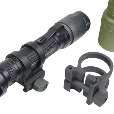 FMA SM-I 1" Lampen Schienenhalterung für RIS rails TB328