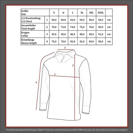 MFH schipperstrui met col en rits, microfleece 200g/m2, legergroen
