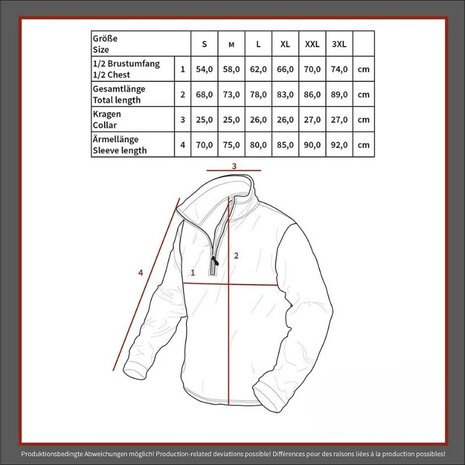 MFH Britse thermische jas Lightweight, winddicht en waterwerend, light olive