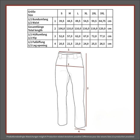 MFH US gevechtsbroek, BDU, Ripstop, legergroen