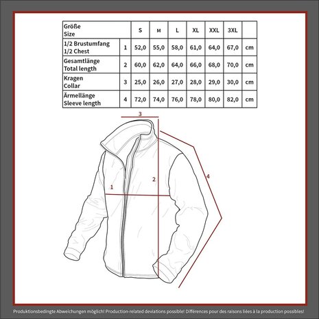 MFH US Tactische liner / fleecejack, Gen III, legergroen