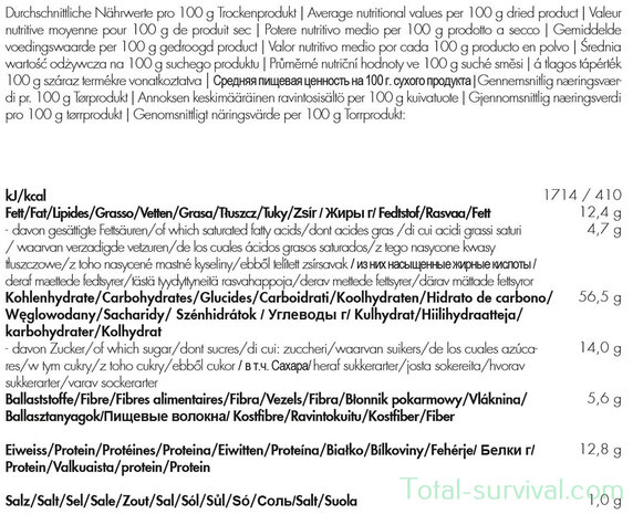 Trek 'n Eat, Emergency Food 7 Tage Verpflegungspaket "Fleisch"