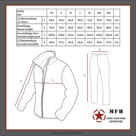 Ensemble de pluie MFH 2 pi&egrave;ces, noir
