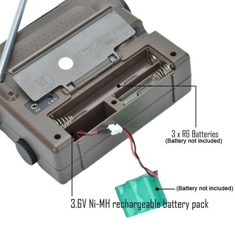 Tecsun Mehrband-Weltradio / Notfallradio AM/FM/SW mit LED-Lampe und Batterie, Kurbelmechanismus, Laub gr&uuml;n