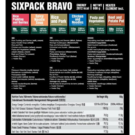 Tactical Foodpack Sixpack Bravo MRE Meal Ready-to-Eat 48-Stunden Ration