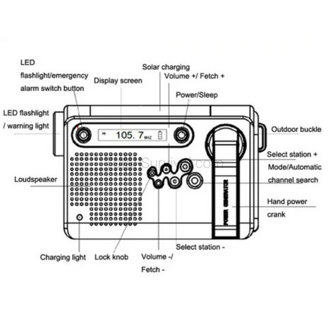 Hanrongda HRD-900 multiband world radio / emergency radio AM/FM/SW, wind-up, orange