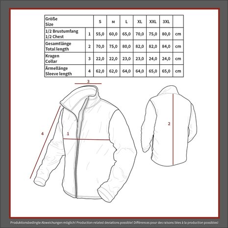 MFH combat / field jacket ACU,  Ripstop, Flecktarn