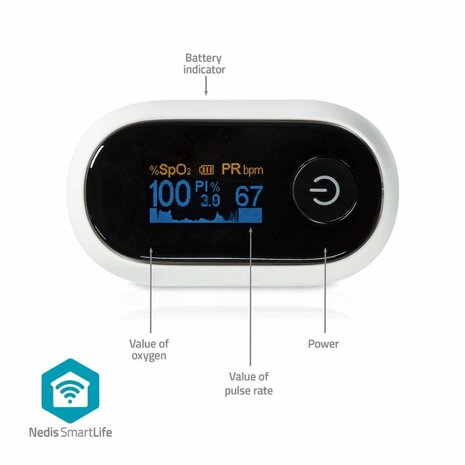 Nedis SmartLife Pulse Oximeter