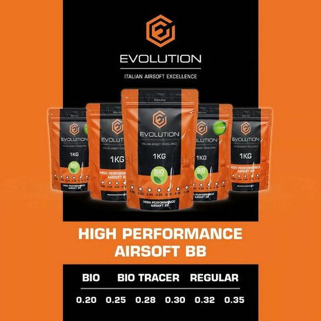 Evolution High Performance Airsoft-BBs Bio 0,25 g 6 mm wei&szlig;, 1kg Beutel