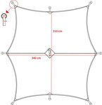 MFH Hexagon Tarp / Afdekzeil, 210T polyester, legergroen, 340 x 310 CM