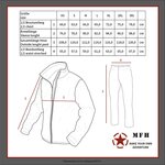 Ensemble de pluie MFH 2 pièces, noir