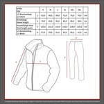 MFH Regenanzug zweiteilig, Flecktarn