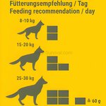 Convar Field Kitchen Food-4Dox Notration für Hunde (120 g)