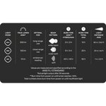 Silva Discover Hybrid Green LED Headlamp IP65