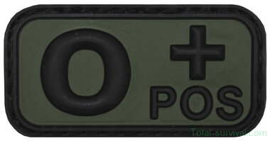 Blood type patch 